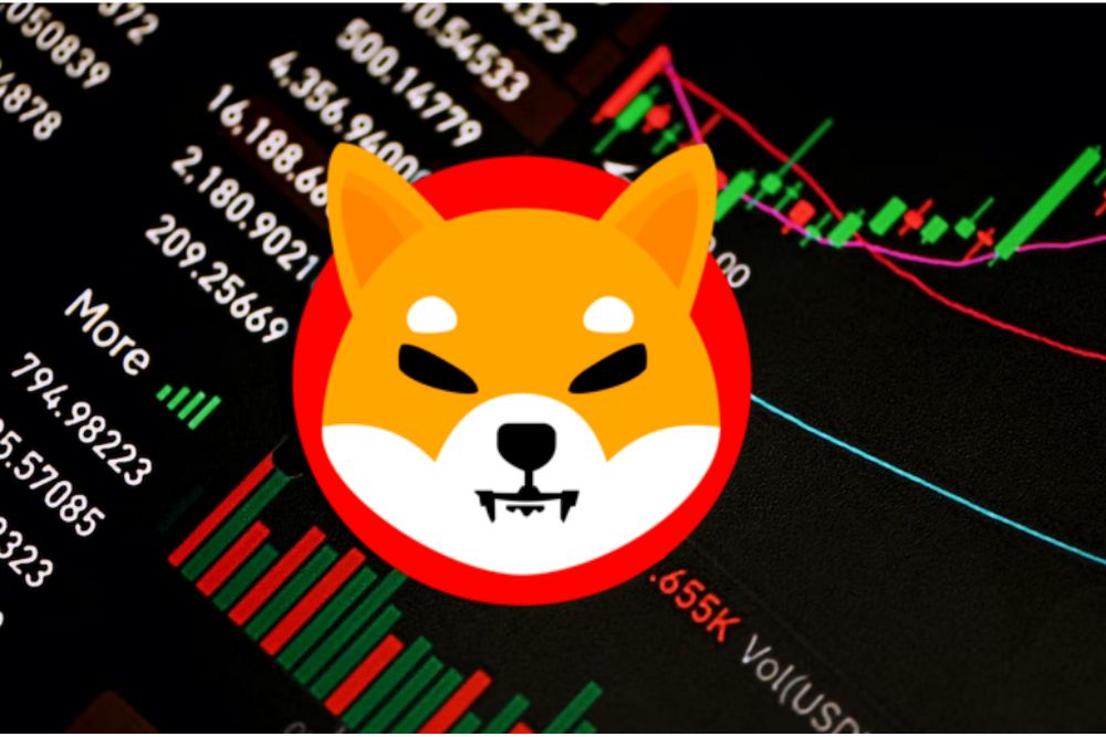 Shiba Inu (SHIB) steht vor einem Ausbruch, da Analysten bullische Muster beobachten, die einen erheblichen Preisanstieg signalisieren könnten