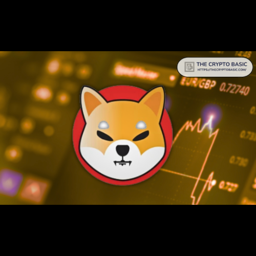 Shiba Inu (SHIB) 市值达到 $300B、$700B 或 $1T 时的价格预测