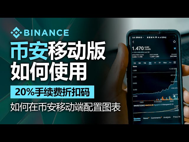 How to use Binance, Binance Mobile, the latest version in 2025, how to configure charts on Binance Mobile, including 20% ​​fee discount code