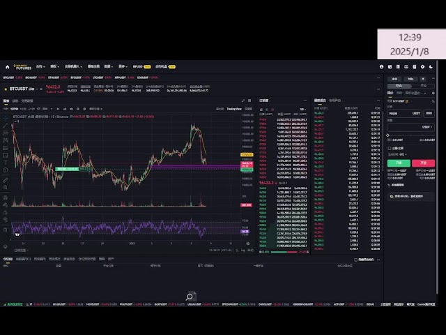 Bitcoin-Kurse am 7. Januar #bitcoin #bitcoin #xrp #prismlivestudio