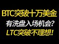 BTC breaks through 100,000 US dollars! Is there any opportunity to enter the market through a washout? LTC breakthrough is not ideal! 1.7 Bitcoin, Ethereum, market analysis! Top choice for trading #okx