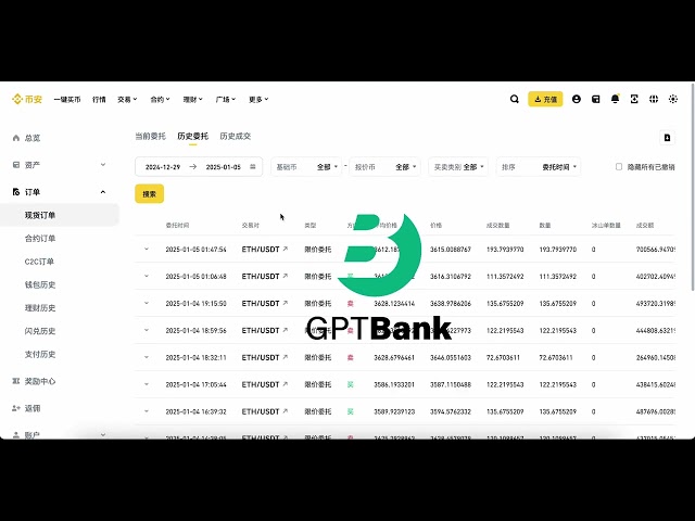 [5-Tage-Transaktionsaufzeichnung] Praktischer Betrieb des G7-Systems Binance ETH-Handelseinkommen Anfangskapital 10w U