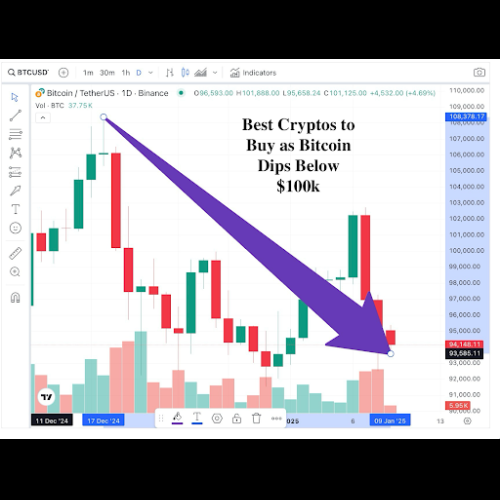 10万ドル以下のビットコインで購入するのに最適な5つの仮想通貨