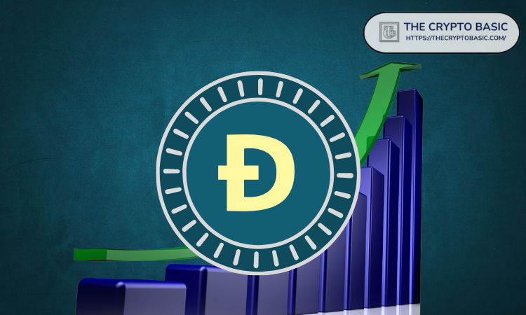 Dogecoin Retesting Ascending Triangle's Apex, Despite Market Downturn — Analyst Urges Against Selling or Shorting the Meme Coin