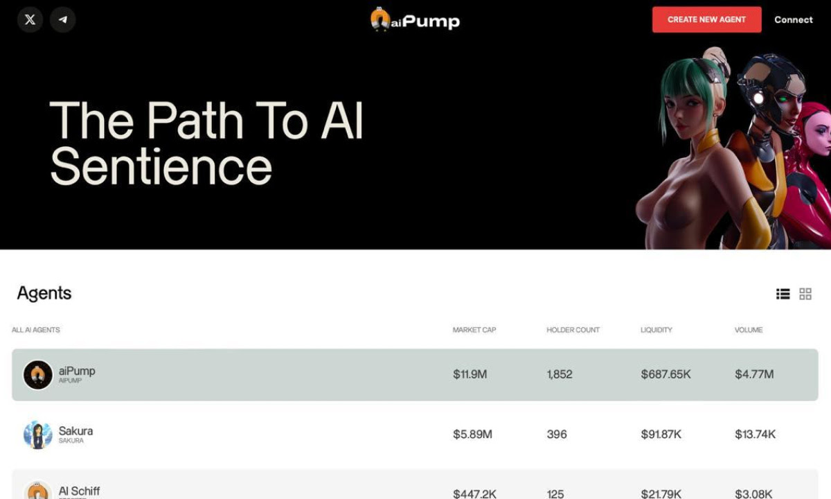 Introducing aiPump: The First AI Token to List on KuCoin This Year