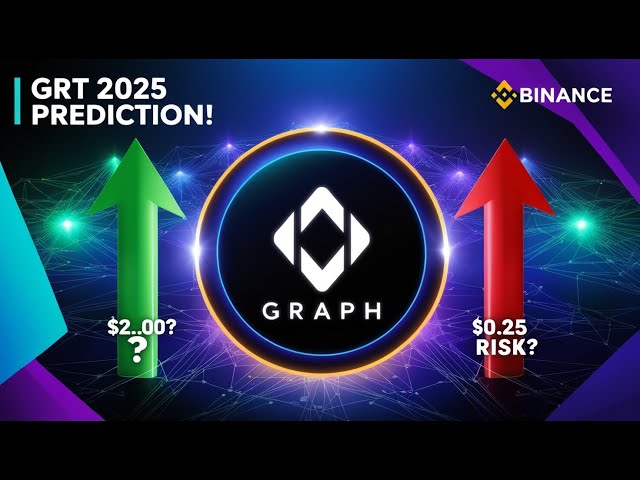“圖表 (GRT) 2025 年價格預測：會達到 2 美元還是跌至 0.25 美元？”