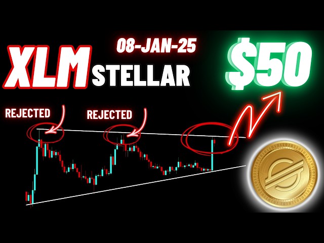 ステラ ルーメン XLM クリプト コイン ホルダーをすべて見る必要があります。これはすべてを変えるでしょう!