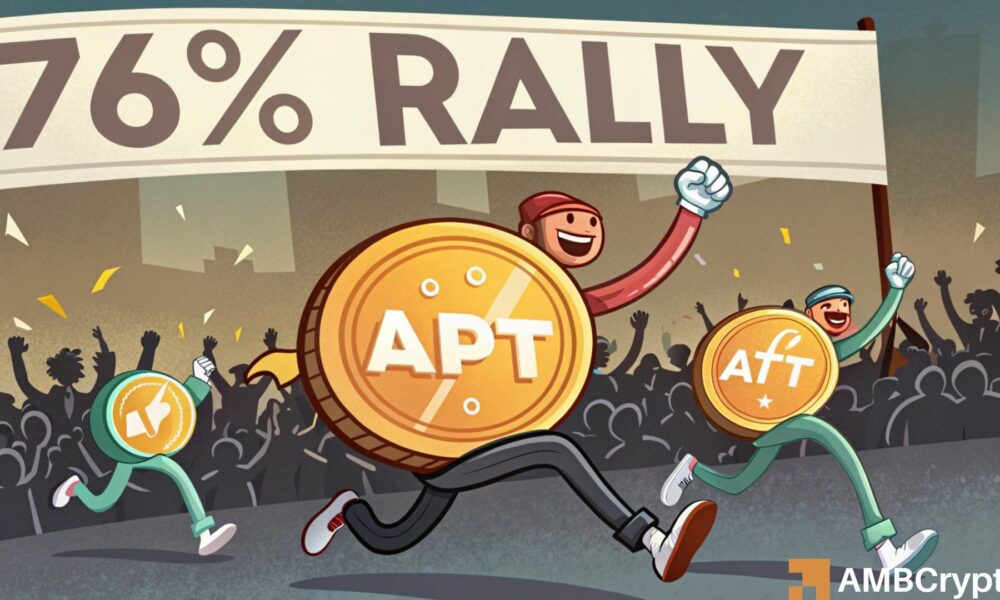 アプトス（APT）、主要指標の急騰を記録、価格回復の可能性を示唆