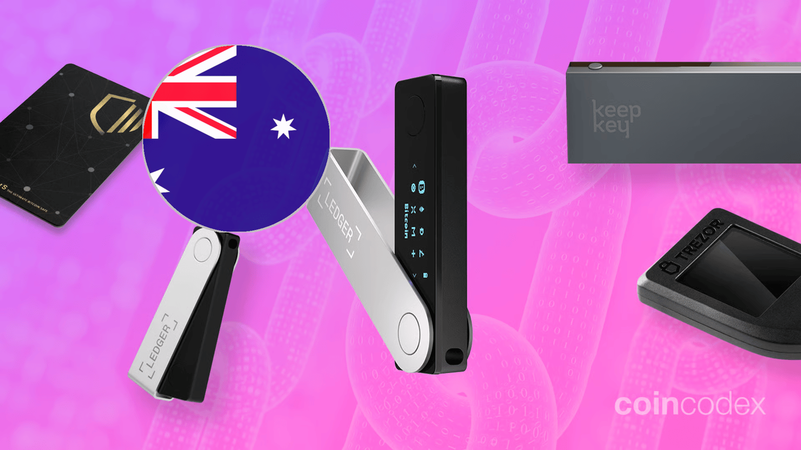 Die 7 besten Krypto-Hardware-Wallets in Australien