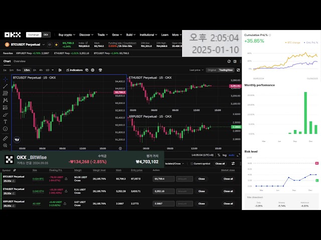 🔴 코인 선물 24시간 라이브 (Coin Futures Live)