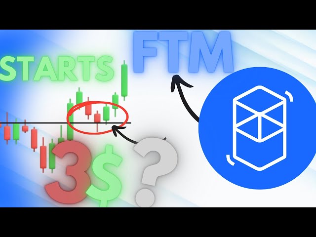 FTM 硬幣更新提醒🚨： | FTM 價格預測 | FANTOM 技術分析新聞 2025