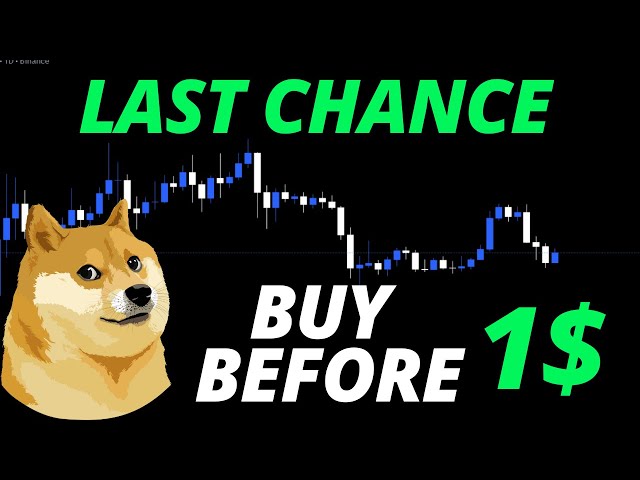 DOGE COIN (DOGE) PRICE PREDICTION TAMIL.. FUTURES AND SPOT TRADING STRATEGY.. 🚀