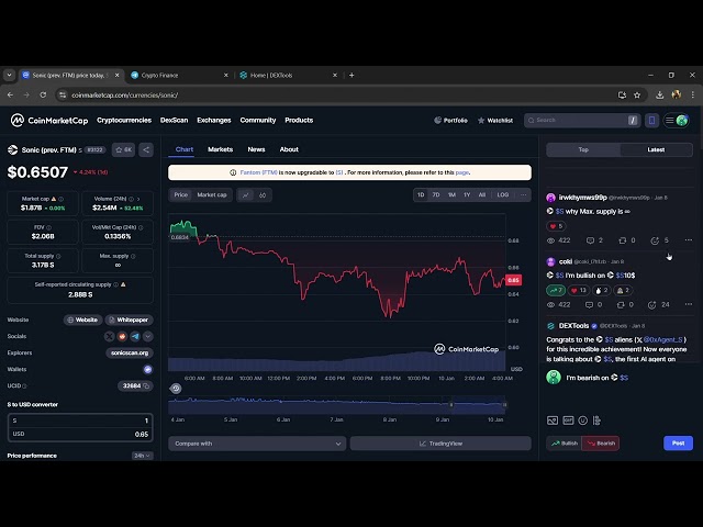 Sonic（以前的 FTM）（$S）代幣是合法的還是騙局？