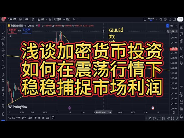 Une brève analyse de la situation actuelle du marché du Bitcoin et de la tendance future de l’Ethereum au 12 janvier 2025. L’or est au sommet. Est-il sur le point de reculer ?