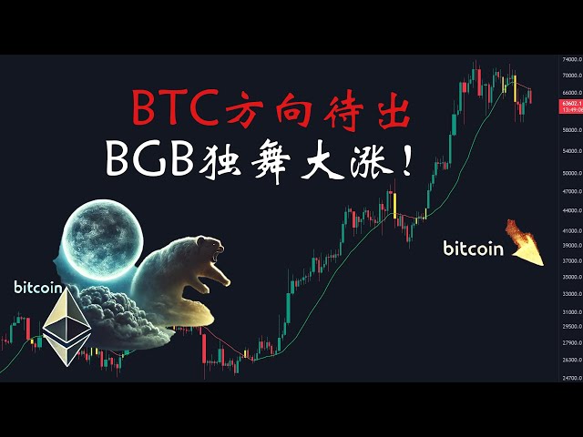 ビットコイン市場分析：BTCの方向性は発表を待っているが、BGBは独自に急騰している！