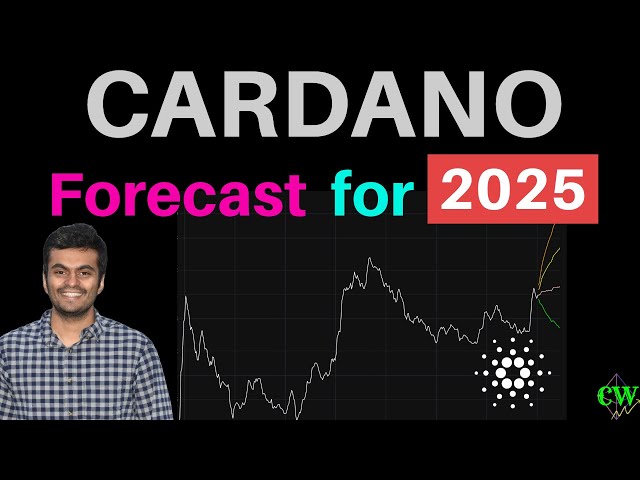 Cardano ($ADA): ML-Driven Price Forecast 🔮