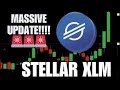 Stellar XLM se rapproche d’une éruption, c’est pourquoi 😱 | Faites attention aux détenteurs 💥