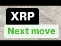 XRP 瑞波幣下一步行動 | XRP 幣價格目標 | XRP 幣價格分析