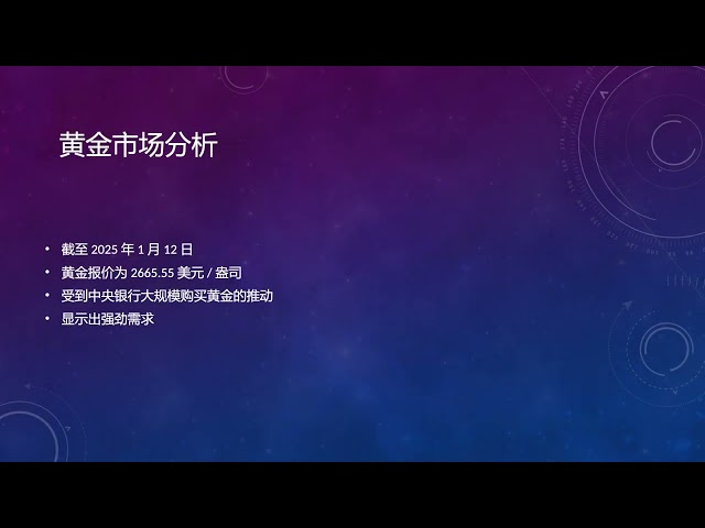 2025년 시장 공개: 비트코인, 이더리움 및 금에 대한 투자 기회에 대한 전체 분석!