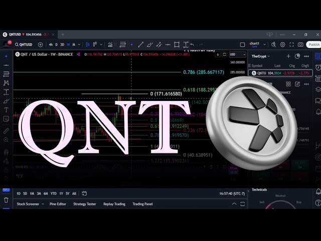 QNT future pièce de 5 000 $ !? Top et analyse de Bullrun ! 12 janvier #crypto #priceprediction #quantcrypto