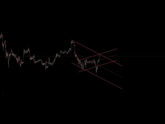 Bitcoin 14. Januar heute um 21:30 Uhr US PPI wie man Bitcoin macht