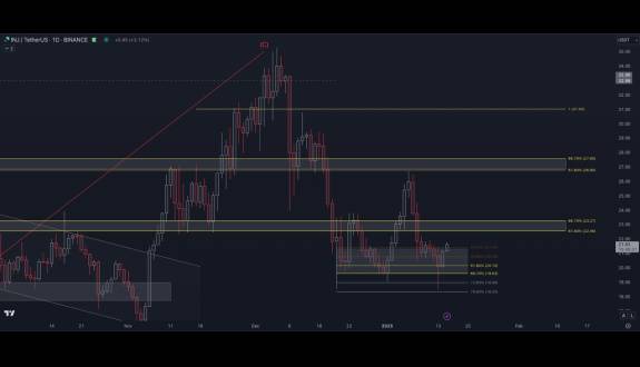 AltcoinView