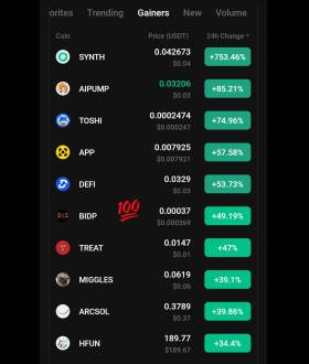 Kucoin Astronaut🚀