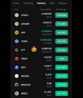 Kucoin Astronaut🚀