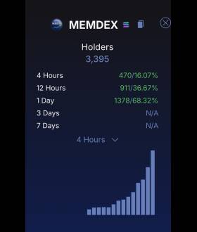 Memdex100