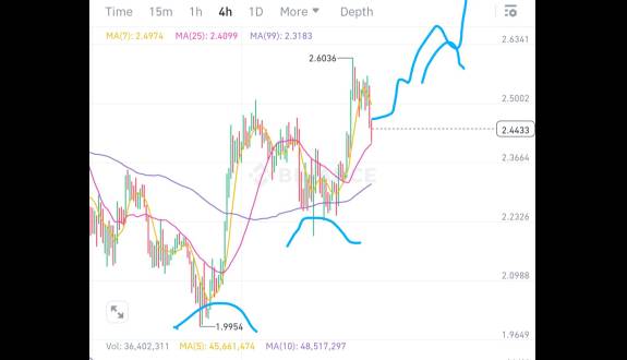 Crypto King👑💎.eth.sol