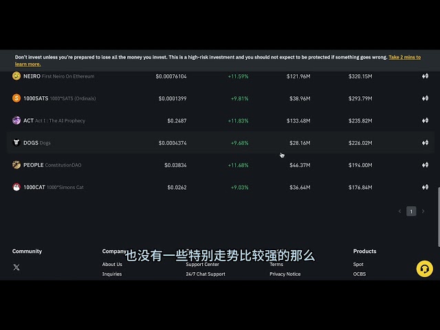 Web3 Crypto Market Morning Report : Le marché a fortement rebondi, Bitcoin a dépassé 97 000 dollars américains, le sous-jacent Aiagent sur la chaîne a augmenté de plus de 20 %, la Fondation AiOS a détruit des jetons et un grand nombre de commandes courtes