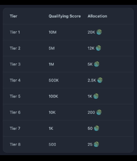 Degen Coin Flip