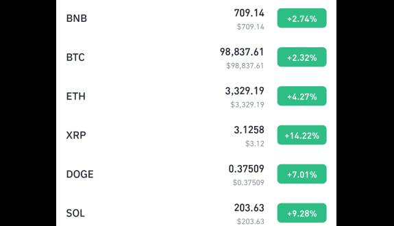 Crypto King👑💎.eth.sol