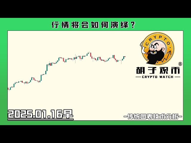 Cryptowatch - 20250116🎙️ Emperor Sichuan ascended the throne on the 20th, triggering a crypto craze? #BTC #ETH