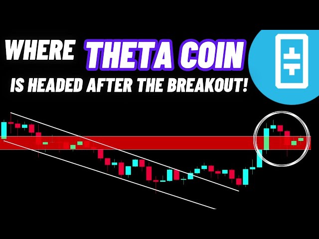 Where Theta Crypto Coin Coin Is Headed After The Breakout!