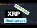 XRP COIN ALL TIME HIGH 💥✈️ | XRP RIPPLE EXPLODED | XRP COIN PRICE TARGET | XRP COIN PRICE ANALYSIS