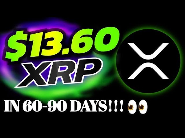 XRP（瑞波幣）－下一個目標！艾略特波浪分析