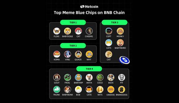 Hotcoin