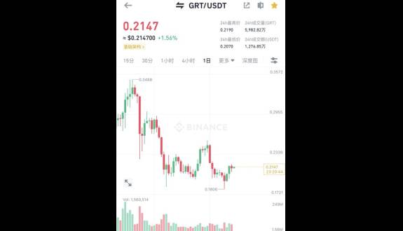 牛哥.eth