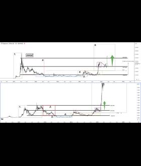 CryptoAmsterdam