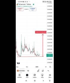 Kucoin Astronaut🚀