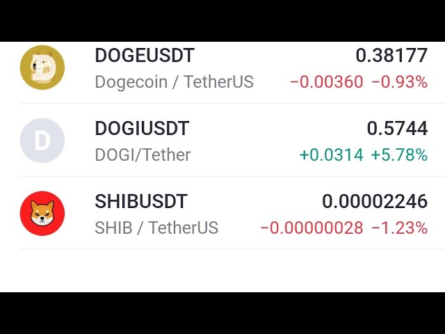 Big Alts 季节即将到来 ||2025 年 SHIB、DOGE 和 DOGI 代币价格预测