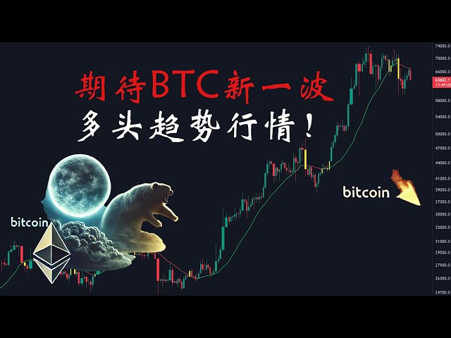 比特幣行情分析：期待BTC新一波多頭趨勢行情，XRP持續新高