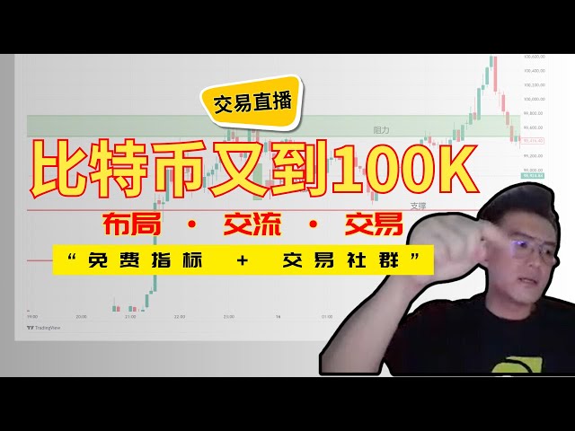 BTC再次100K，布局咯还等什么？加入现场交易直播 15th Jan 2025 SMC ICT OB - LIVE STREAMING