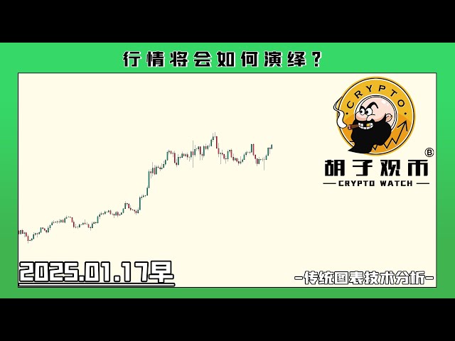 Cryptowatch - 20250117🎙️ 시장은 기대에 부응하며 쓰촨성 황제의 즉위를 기다리고 있습니다. #BTC #ETH