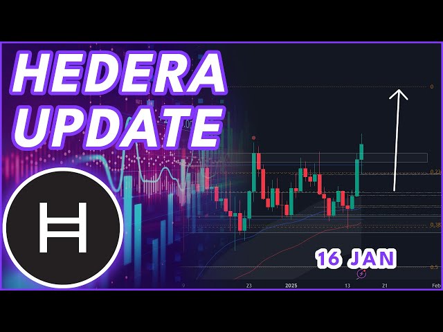 HBAR 即将爆发！？🚨 | HEDERA (HBAR) 2025 年价格预测和新闻！