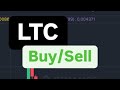 LTCコインの次の動き |ライトコイン価格予測 | LTC仮想通貨の価格目標 |ライトコイン価格予測