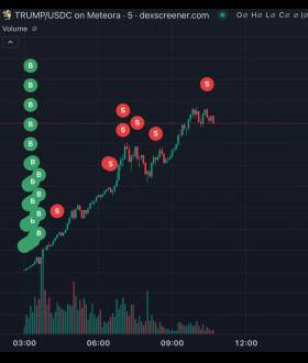 Bubblemaps