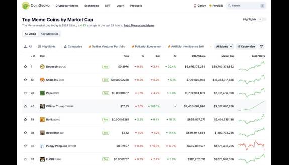 CoinGecko