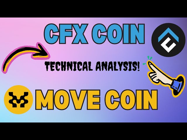 CFX COIN 및 MOVE COIN 최신 기술 지원 및 저항 업데이트!